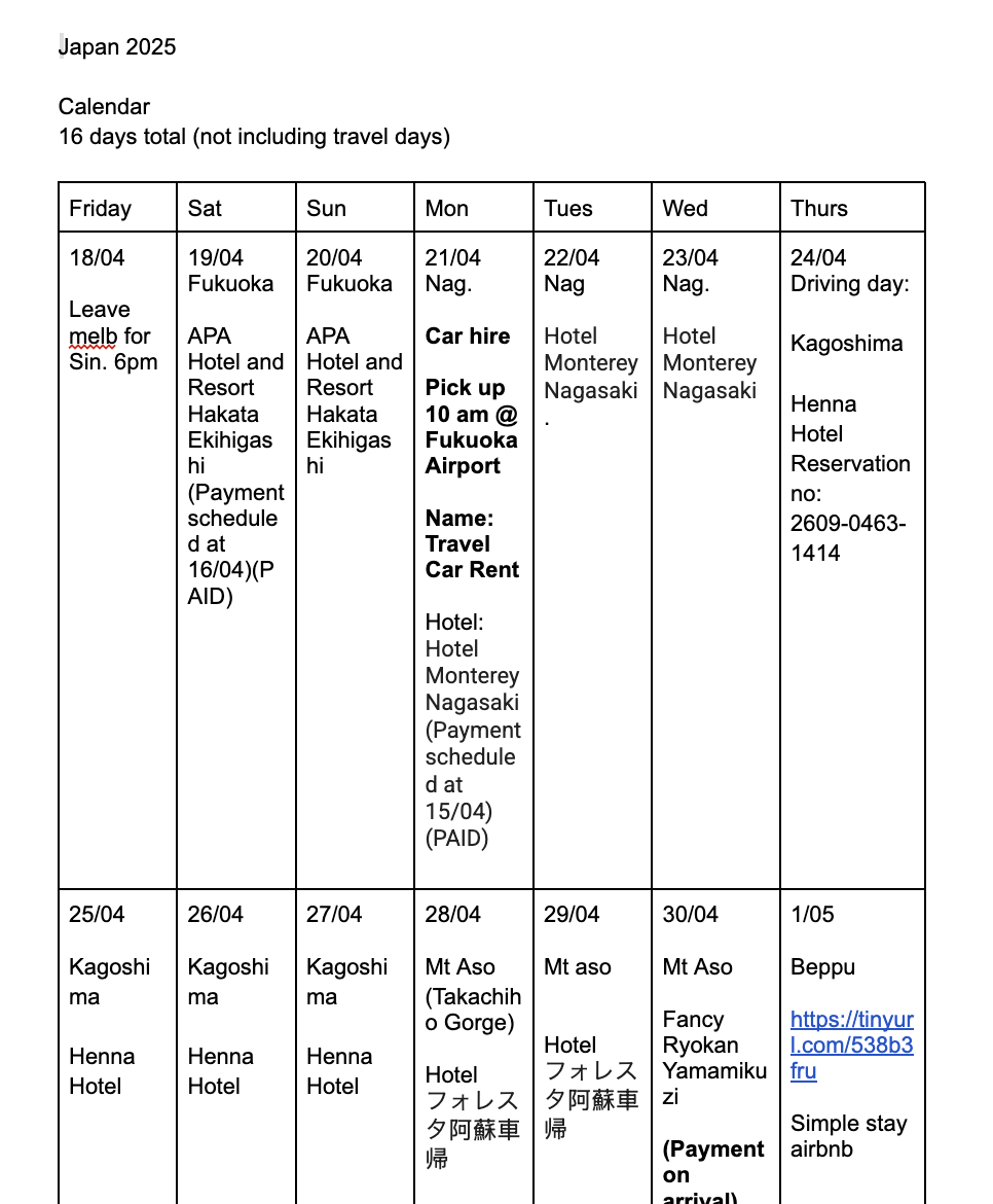Scattered spreadsheet with booking details